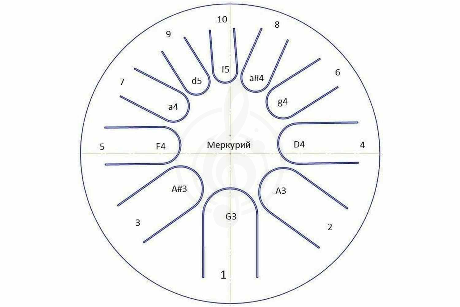 Глюкофон 22-2 Фимбо "Меркурий", диаметр 22см, Фимбо - фото 6