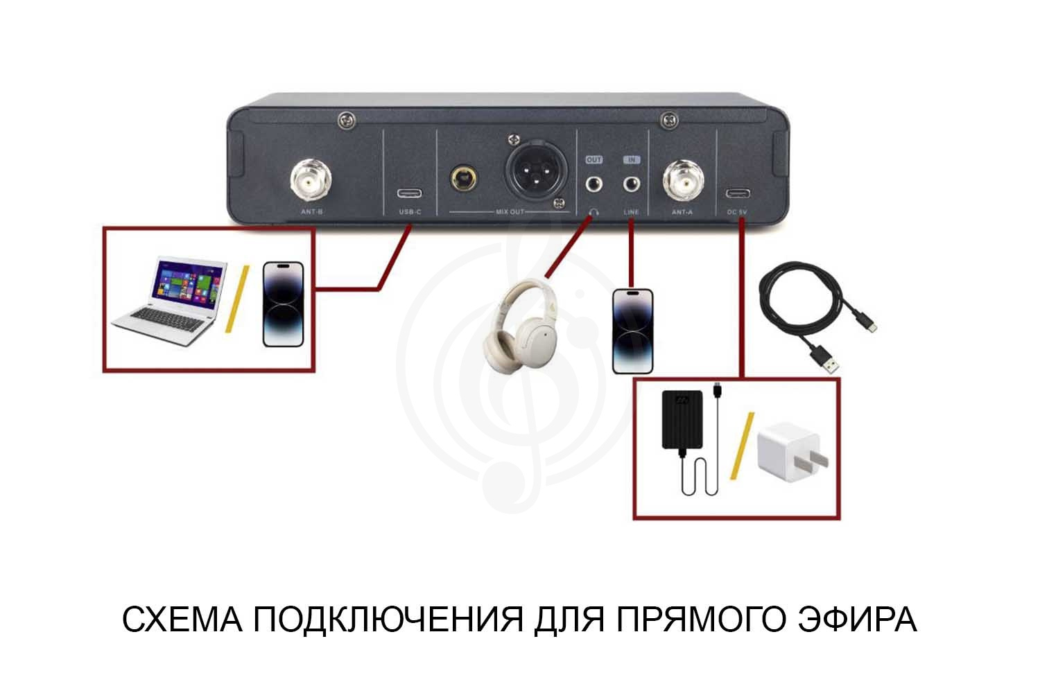 Радиосистема с ручным передатчиком ACURY Club4usbv - Беспроводной микрофон U-образного сечения - фото 5