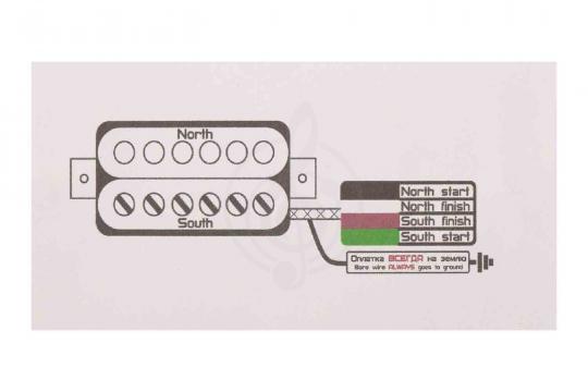 Звукосниматель для электрогитары Bagdasar guitars BGP701N Volftron7S - Звукосниматель магнитный - фото 3