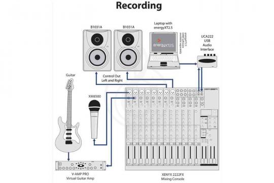 Студийный монитор BEHRINGER B1030A - Активный 2-х полосный студийный монитор - фото 2