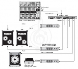 Аудиопроцессор Behringer DCX2496 ULTRA-DRIVE PRO - фото 4