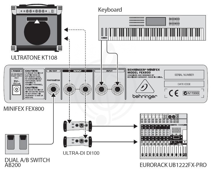 Процессор эффектов Behringer FEX800-EU Процессор эффектов  - фото 4
