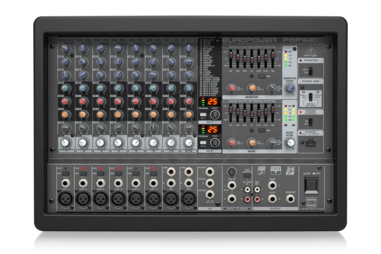 Активный микшер Behringer PMP1680S - Активный микшерный пульт - фото 2