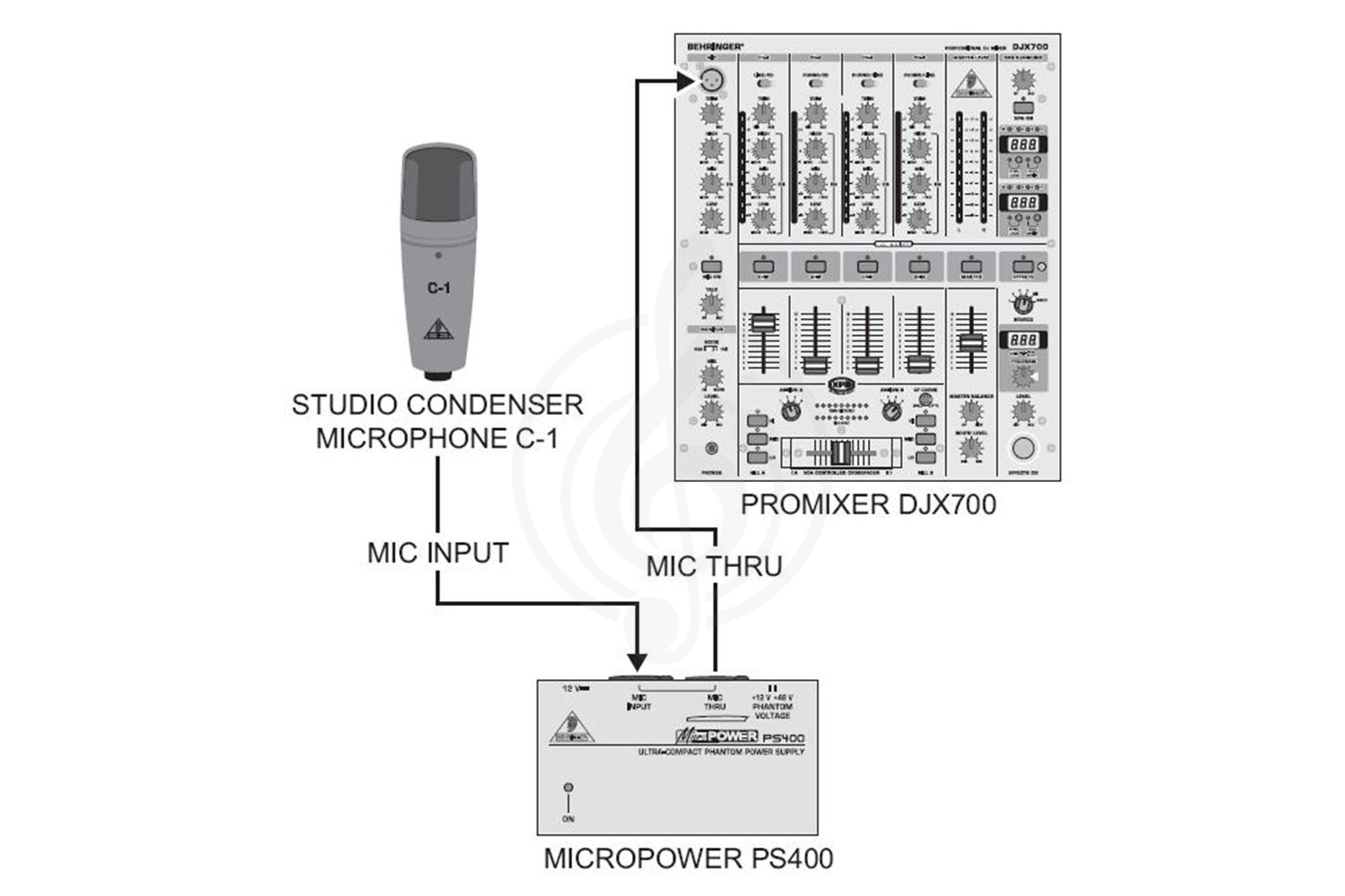 Блок питания для микрофона BEHRINGER PS400 MICROPOWER - Внешний блок фантомного питания с переключаемым рабочим напряжением - фото 3