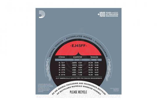 Струны для классической гитары D'Addario EJ45FF Pro-Arte Carbon - Струны для классической гитары - фото 