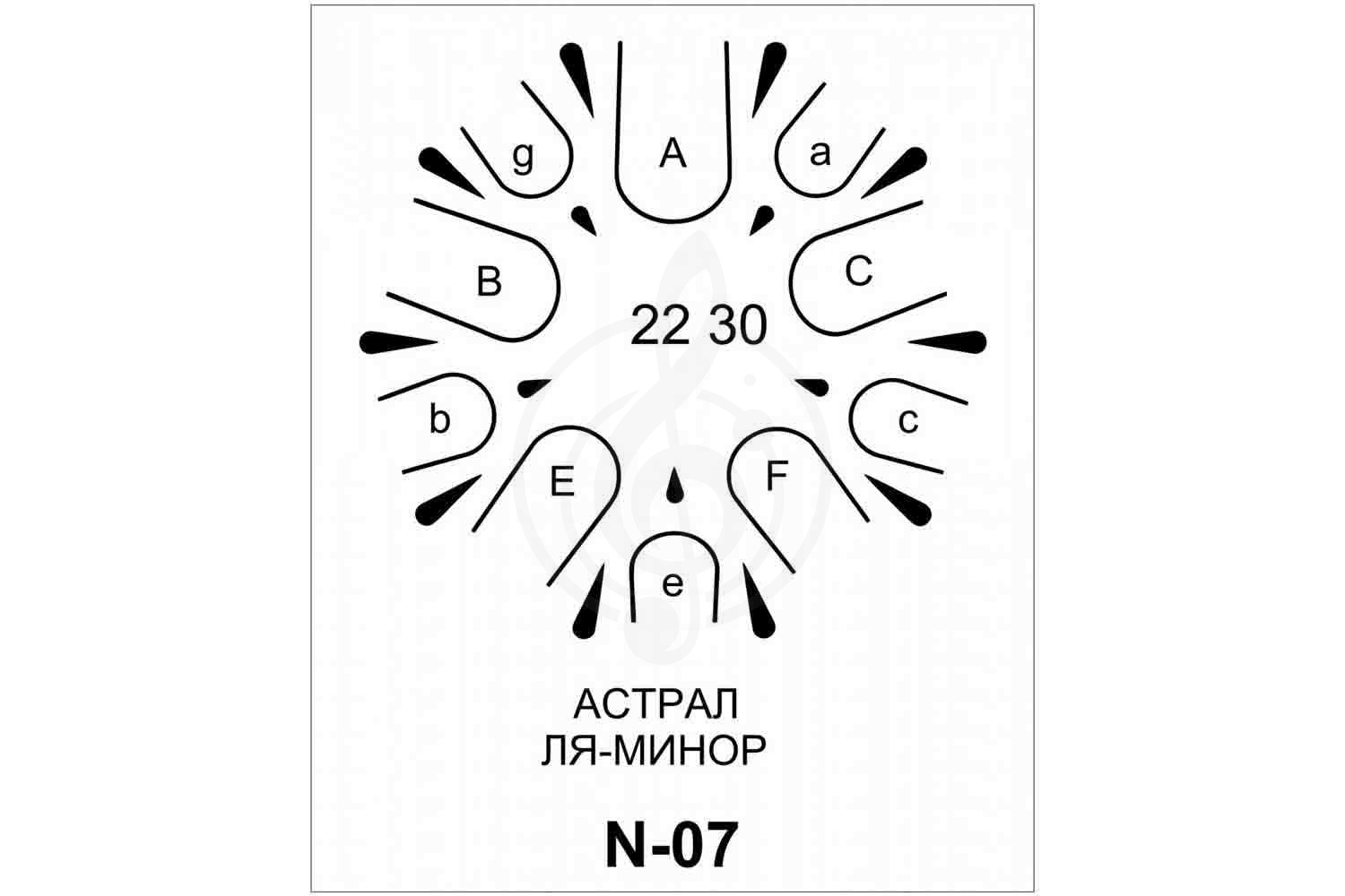 Глюкофон GLUKOFF_ON Астрал 22 - Глюкофон  - фото 3