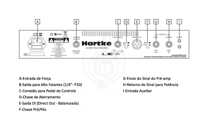 Комбоусилитель для бас-гитары HARTKE HyDrive 115C комбоусилитель 250W, 1х15'' коаксил. драйвер 300W, 1" ВЧ драйвер - фото 4