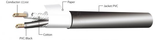 Спикерный кабель Kirlin SBC-167K-8 Спик.кабель Speak<=>Speak, 8м - фото 2