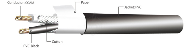 Спикерный кабель Kirlin SBC-167K-8 Спик.кабель Speak<=>Speak, 8м - фото 2