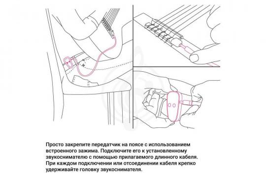 Звукосниматель для акустической гитары KNA SG-Wi -  Звукосниматель для акустической гитары - фото 