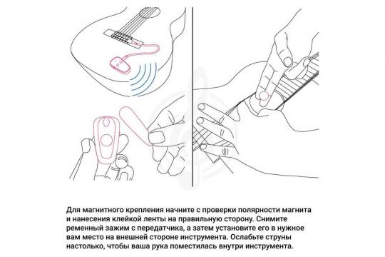 Звукосниматель для акустической гитары KNA SG-Wi -  Звукосниматель для акустической гитары - фото 