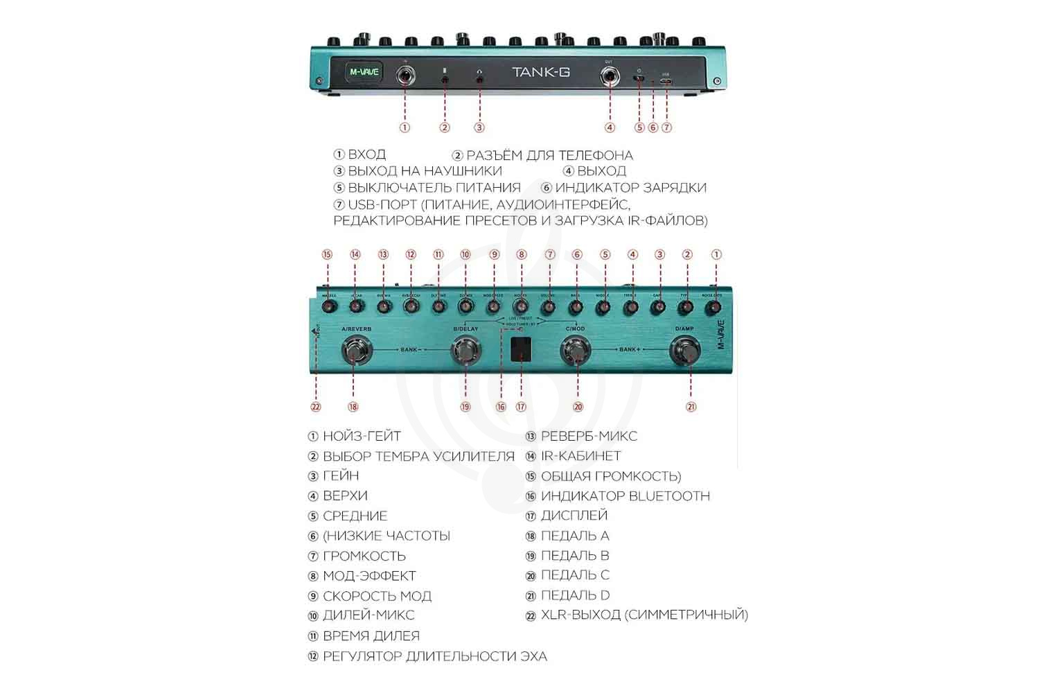Процессор для электрогитары M-vave Tank-G - Процессор эффектов - фото 7