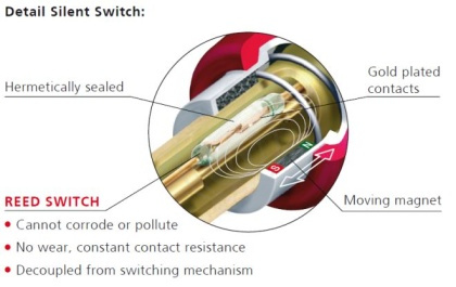 Разъем Jack Neutrik NP2X-AU-SILENT - разъем Jack 6.3мм Mono - фото 2