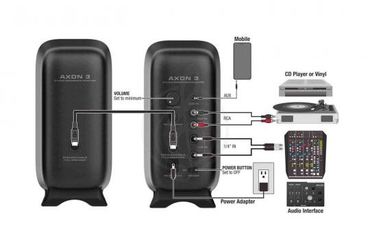 Студийный монитор Nux NFM-03-WH AXON-3 - Студийный монитор - фото 6