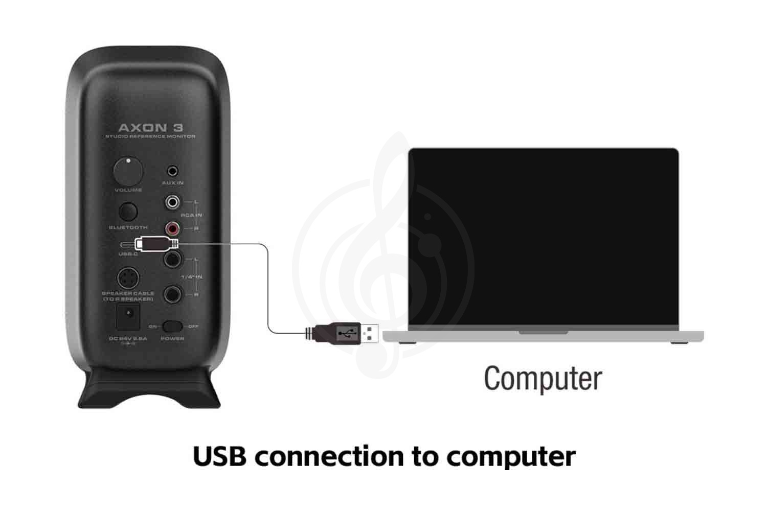 Студийный монитор Nux NFM-03-WH AXON-3 - Студийный монитор - фото 5
