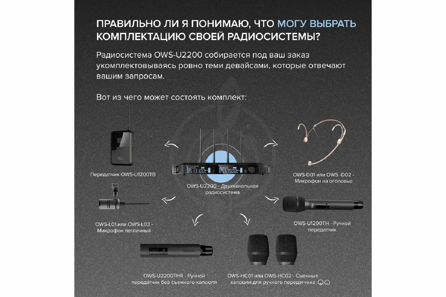 Радиосистема с головным микрофоном Октава OWS-U2200D01-B - Двухканальная радиосистема - фото 5
