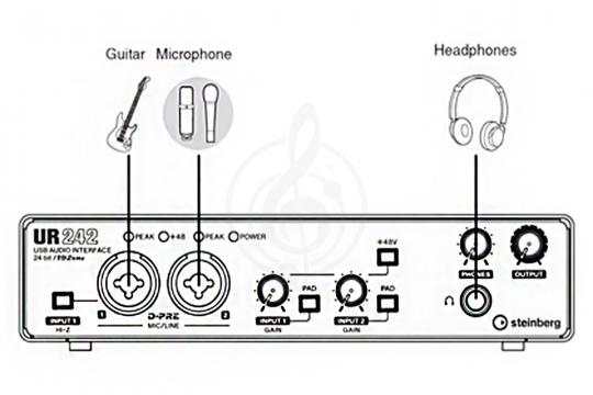  Steinberg UR242 - USB-аудиоинтерфейс - фото 7