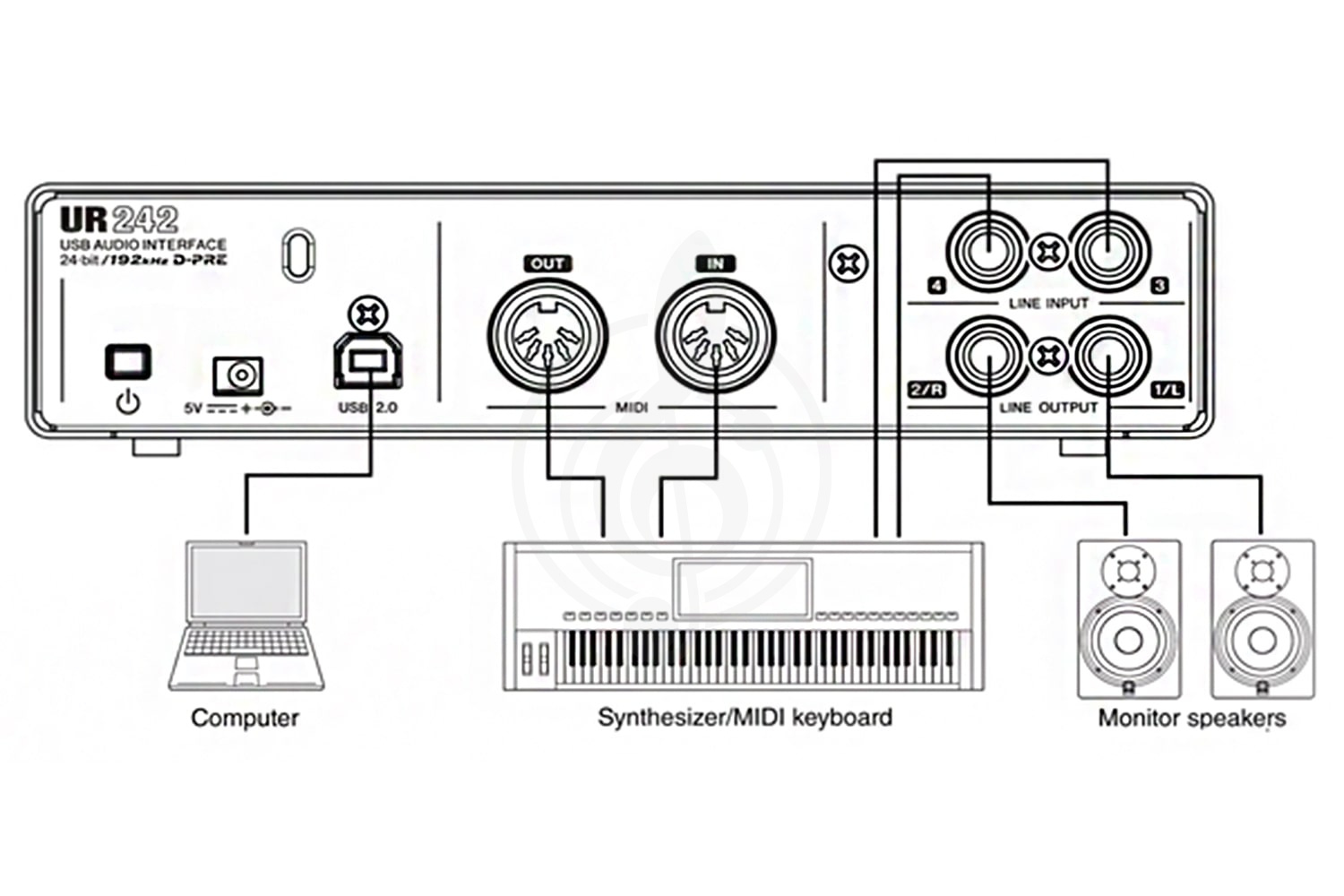  Steinberg UR242 - USB-аудиоинтерфейс - фото 8