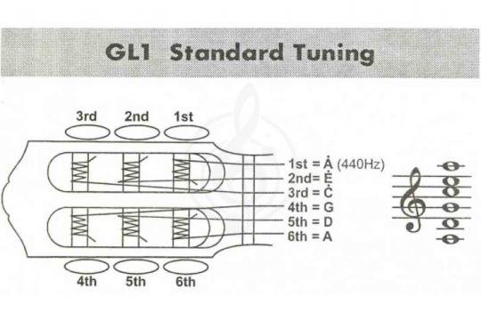 Гиталеле YAMAHA GL1 - Гиталеле - фото 3