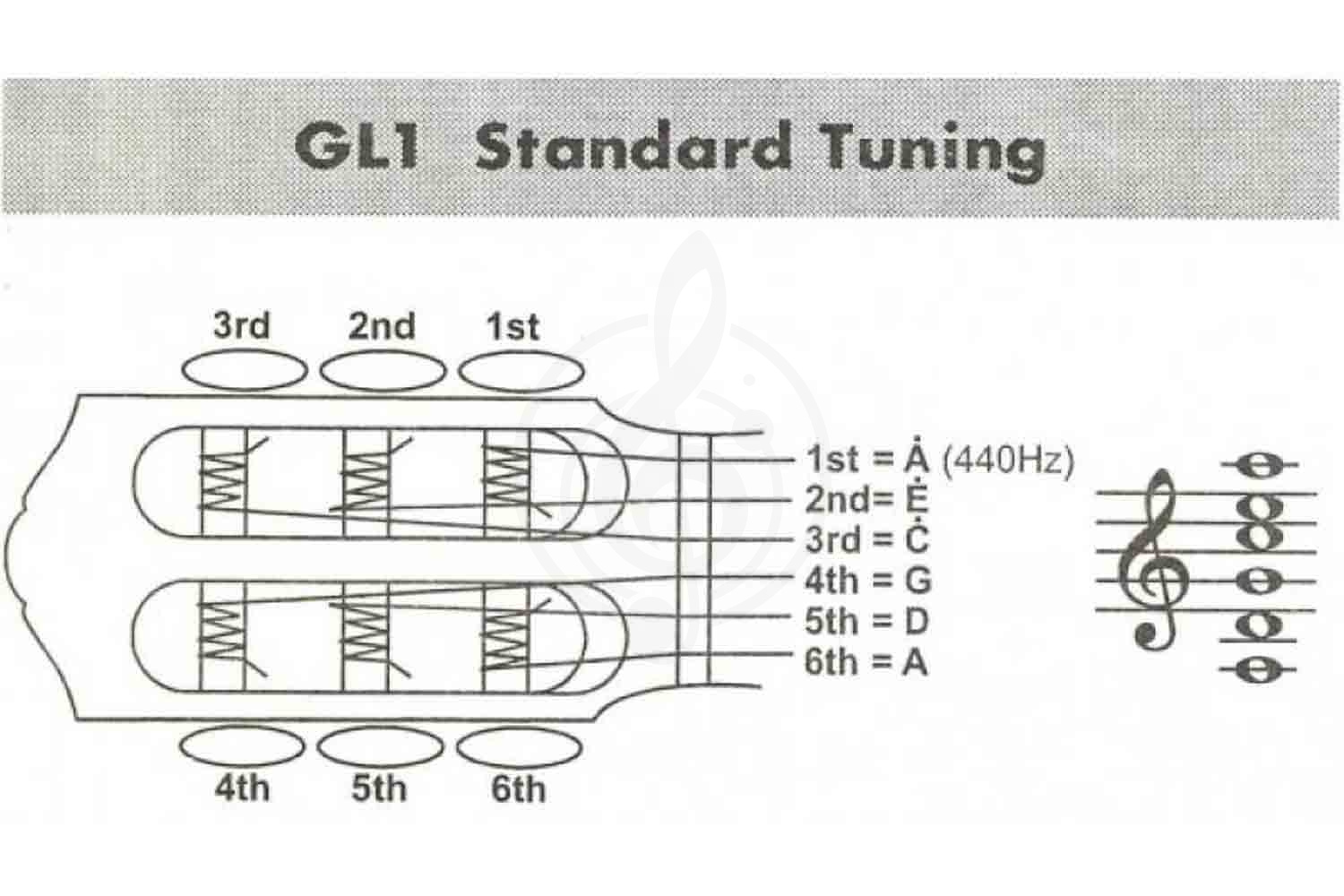 Гиталеле YAMAHA GL1 - Гиталеле - фото 3